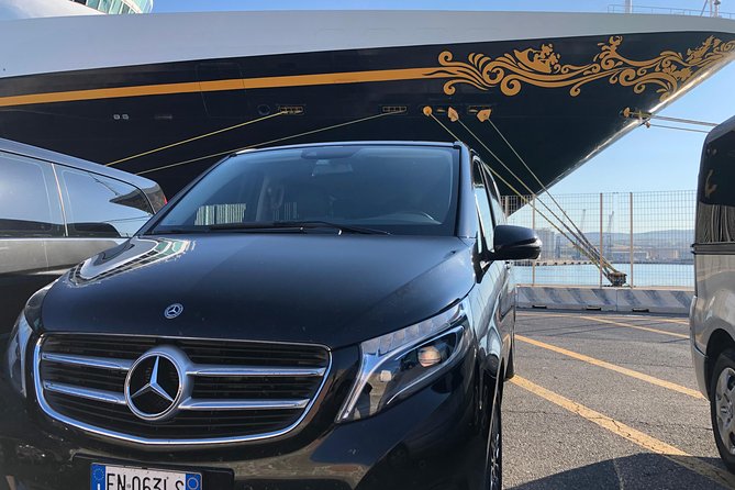 Rome Private Tour: Private Guide & Entrance All Included - Full-Day Private Tour of Romes Landmarks in Comfort