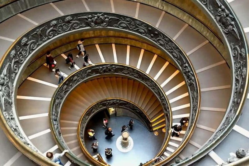 Rome: Vatican Museums & Sistine Chapel Entry Experiences - Discover the Vatican Museums & Sistine Chapel with Priority Access