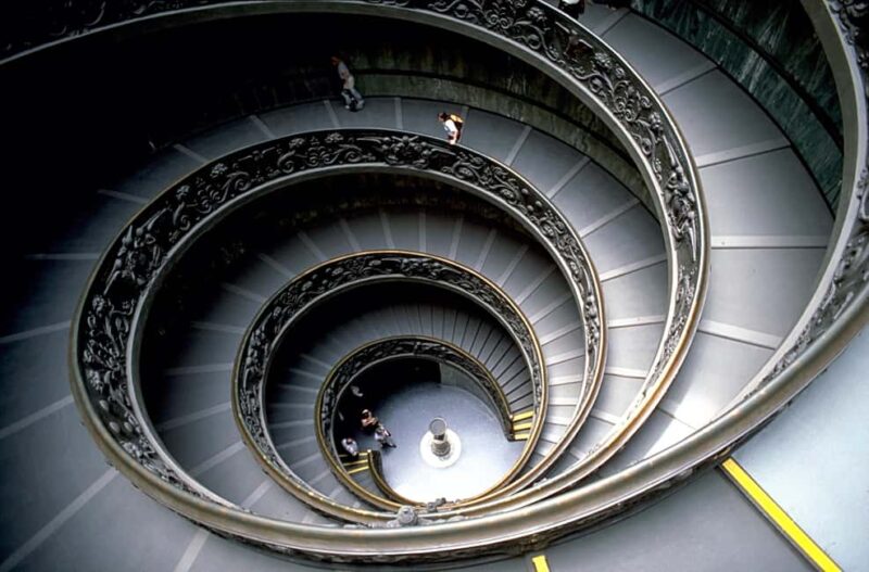 Rome: Vatican Museums & Sistine Chapel Skip the Line Tickets - Key Points