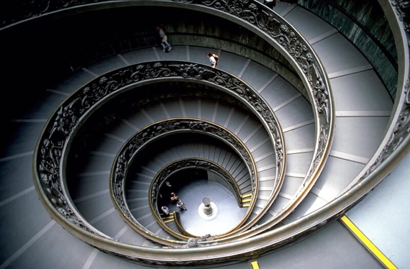 Rome: Vatican Museums & Sistine Chapel Skip the Line Tickets - Meeting Point and Entry Procedure