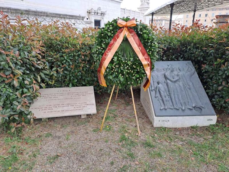 Rome: Walking Tour of World War 2 in Rome - What to Bring and Weather Considerations