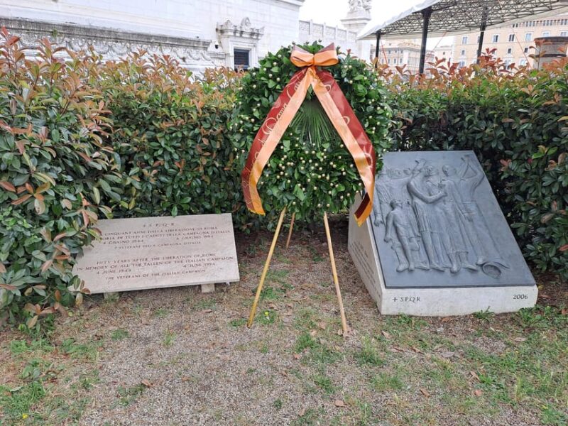 Rome: Walking Tour of World War 2 in Rome - Pricing Flexibility and Cancellation Policy