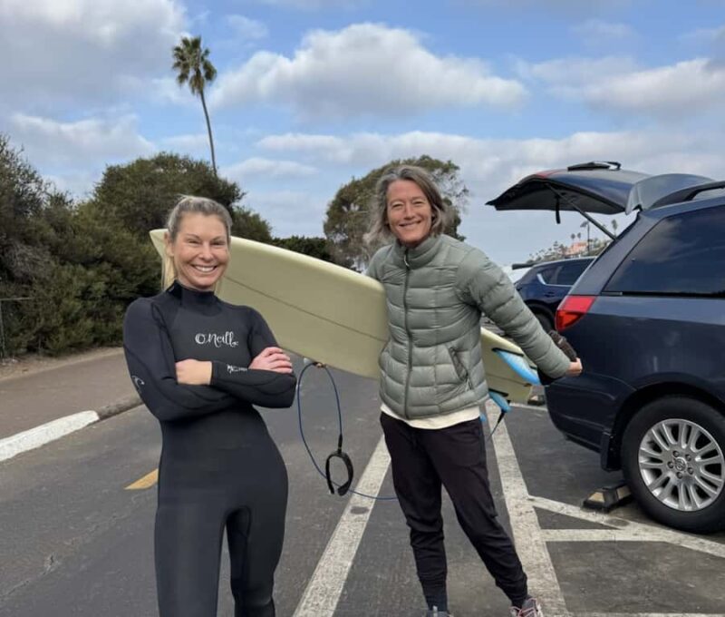 San Diego: Surf Coaching Experience With a Local Pro Surfer - Flexibility in Session Timing and Itinerary