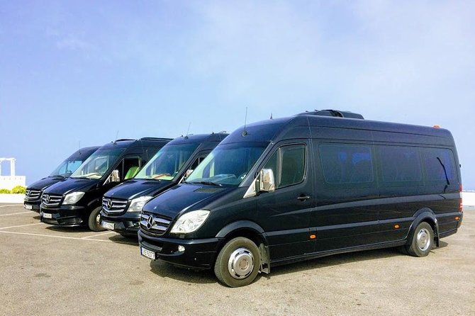 Santorini 5 Hours Sightseeing Tour - Timing and Pacing on This Tour