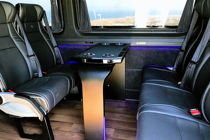 Santorini Half-Day Private Tour - How the Tour Fits Into Your Santorini Visit