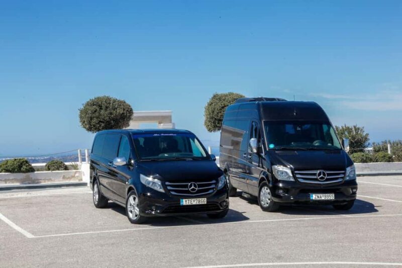 Santorini: Highlights & Wine Tasting Private Tour - Discover Santorini’s Top Sights and Flavors in a Private 6-Hour Tour