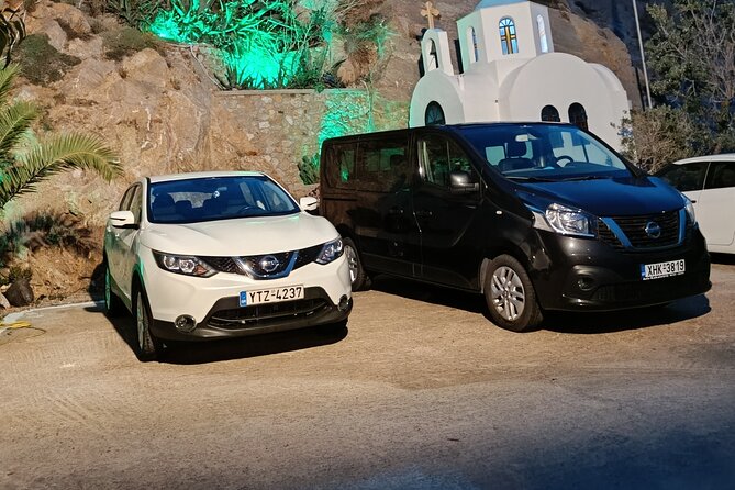 Santorini Private Airport Transfer - Key Points