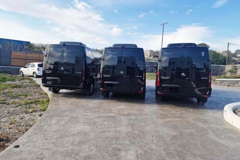 Santorini Private Half Day Tour - Discovering the Ancient Ruins of Akrotiri