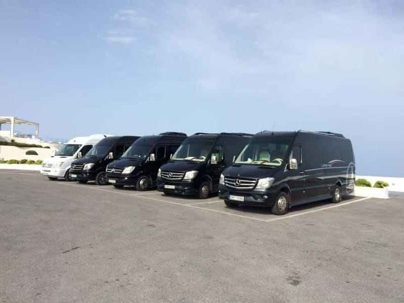 Santorini: Small Group Sightseeing Tour with a Local Guide - Discover the Charm of Oia in 70 Minutes