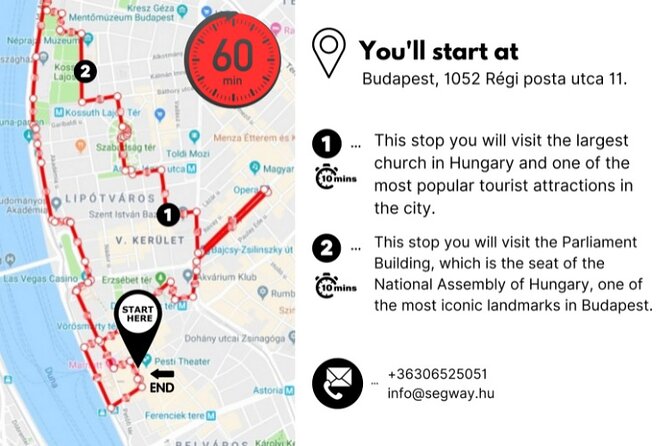 Segway Guided Tour in Downtown Budapest - Exploring the Hungarian Parliament Building Externally
