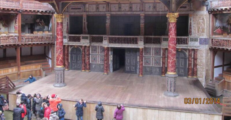 Shakespeare in London Private Tour - Key Points