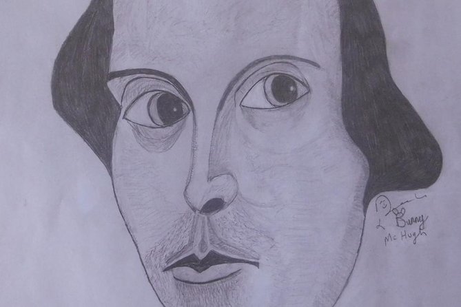 Shakespeare in the City Walk - In Shakespeare's footsteps North of the Thames - Key Points