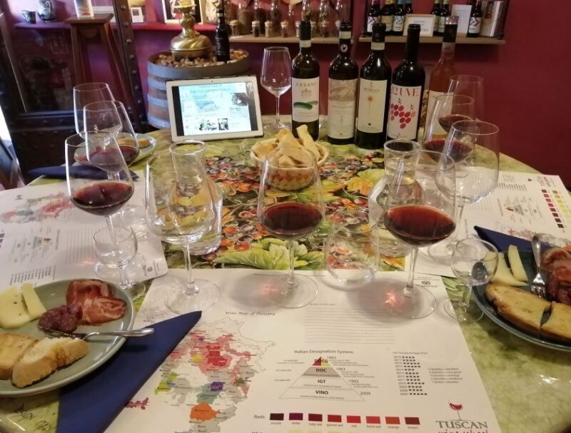 Siena: Tuscan Classics Wine Tasting Class with Aperitivo - Introduction to Tuscan Wine in Siena’s Classroom Setting