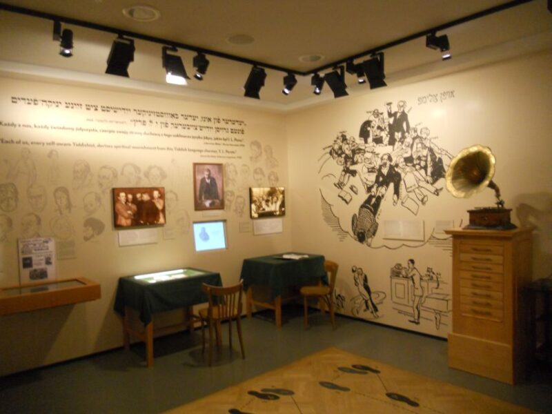 Skip-the-Line Polin Museum Warsaw Jewish History Tour - Suitability for Different Travelers
