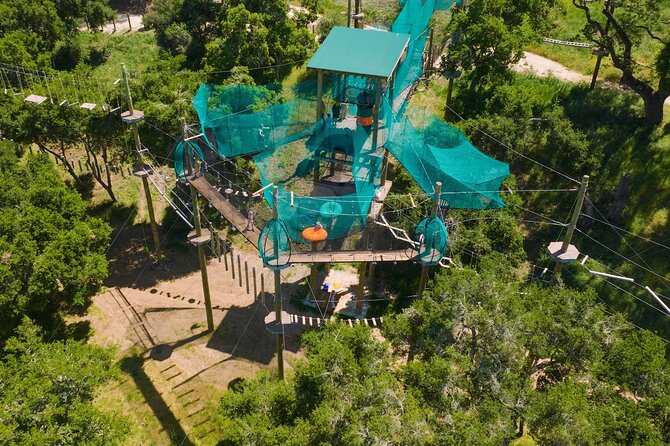 Skynet Playground - Key Points