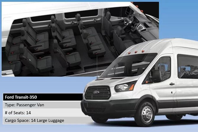 Southwest Airport (RSW) to Fort Meyers Private Transfer - Frequently Asked Questions