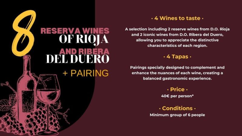 Tasting: Reserve Wines (Rioja and Ribera del Duero) +Pairing - How the Tasting Highlights Regional Differences and Similarities