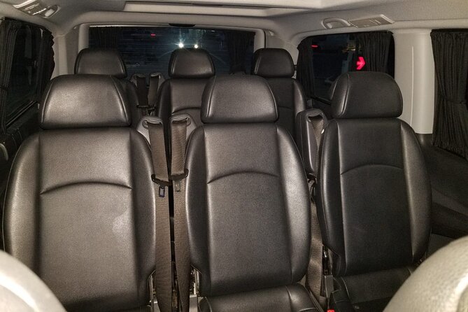 Tbilisi to Batumi and vice versa - Private VIP Transfer - Cancellation and Weather Considerations