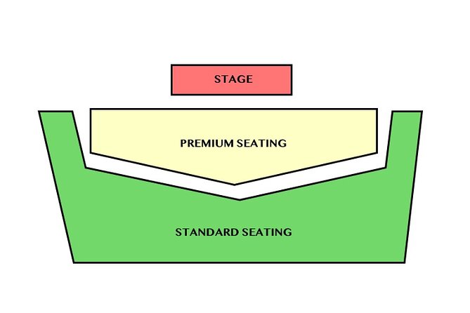 Te Au Moana Luau at The Wailea Beach Marriott Resort on Maui, Hawaii - What the Pre-Show Entertainment Offers