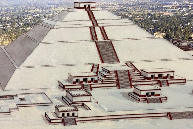 Teotihuacan Archaeology Tours - Key Points