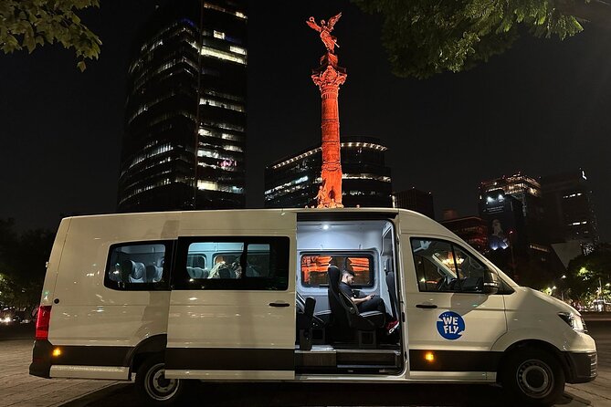 Teotihuacán Hot Air Balloons from We Fly - The Exciting Journey Begins at We Fly Teotihuacán