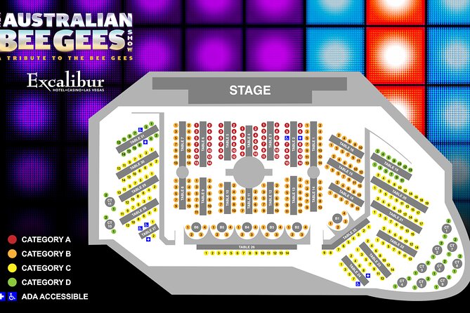 The Australian Bee Gees Show at the Excalibur Hotel and Casino - Key Points