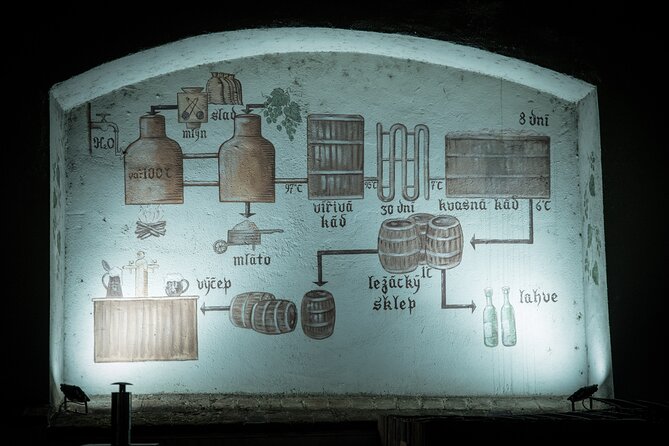 The Castle Side Breweries & Pubs small-group with PragueWay - Expert Guides and Engaging Narration