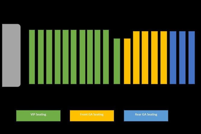 THE JETS 80's & 90's Experience! - Location and Venue Details in Las Vegas