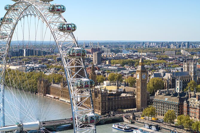 The London Eye Entry Ticket - Tour Reviews and Practical Tips