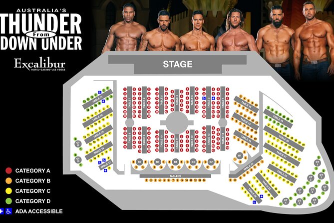 Thunder from Down Under at the Excalibur Hotel and Casino - The Booking and Cancellation Policy