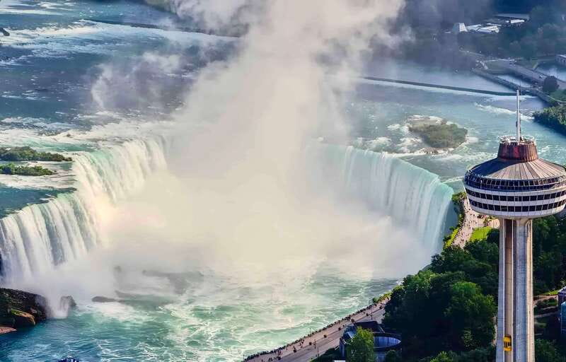 Toronto: Winter Niagara Falls Tour with Attractions Package - Practical Tips and Considerations for the Tour