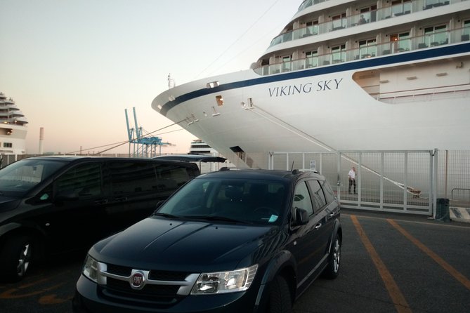 Transfer Civitavecchia Port to Rome with 3 hours Rome Tour - Summary: Is This Tour Right for You?