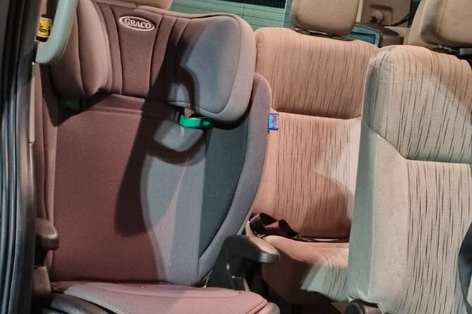 Transfer from Cancun airport to Riviera Maya hotel - Who Will Benefit Most from This Service