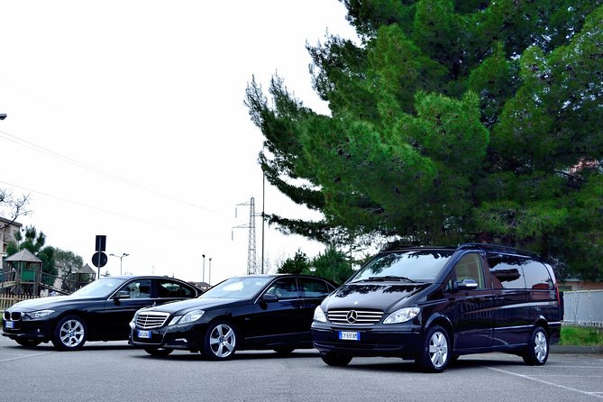 Transfer from Catania Airport to Syracuse - Key Points