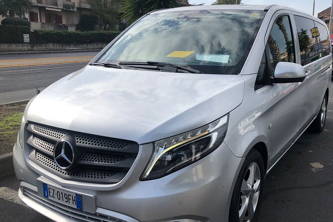 Transfer From Palermo to Catania with a Stop in Agrigento Valley of Temples - Scenic Stop at Scala dei Turchi