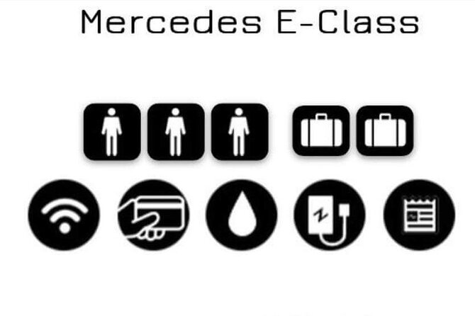 Transport from Lisbon Airport to the center of Lisbon - Cancellation Policy: Flexibility to Change Plans