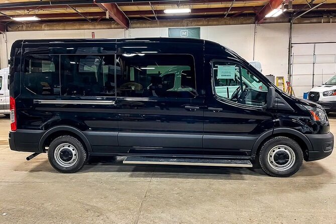 Transportation in New York City - Comparing to Other NYC Transportation Options