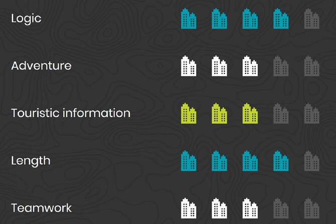 Urban Adventure Game in Frankfurt with an app - What Participants Need to Prepare