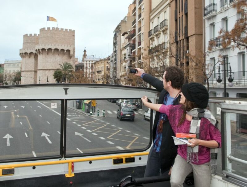 Valencia Tourist Card - 7 Days - Who Should Consider the Valencia Tourist Card?
