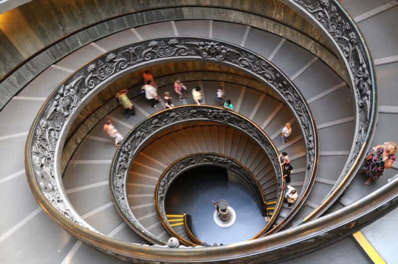 Vatican City: 24-Hour City Card - Visiting the Vatican Museums and Sistine Chapel