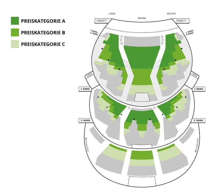 Vienna: Musical Tickets THE PHANTOM OF THE OPERA - Logistics: Meeting, Tickets, and Group Size
