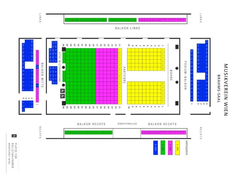Vienna: Vivaldi The Four Seasons & Mozart in the Musikverein - Key Points
