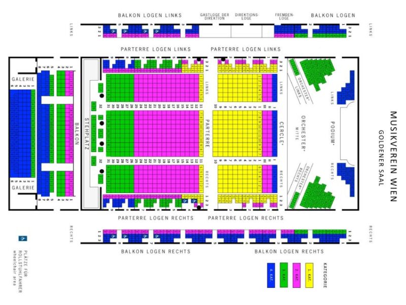 Vienna: Vivaldi The Four Seasons & Mozart in the Musikverein - The Unique Atmosphere of Musikverein’s Golden Hall and Brahms Hall