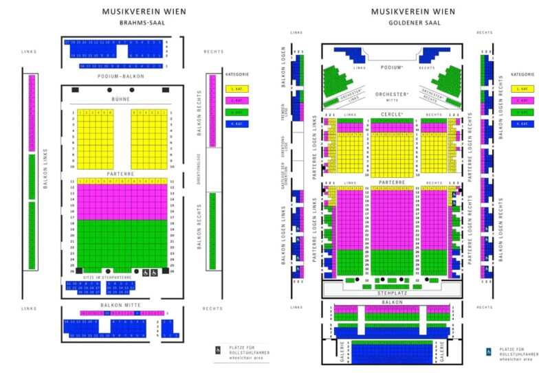 Vienna: Vivaldi The Four Seasons & Mozart in the Musikverein - Final Thoughts on the Vienna Concert at Musikverein