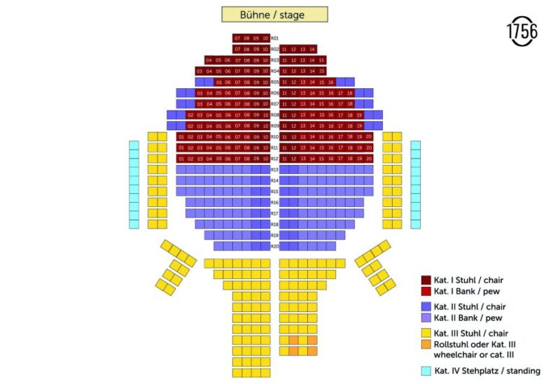 Vienna: Vivaldis Four Seasons Concert in Karlskirche - Practical Details and Visitor Tips