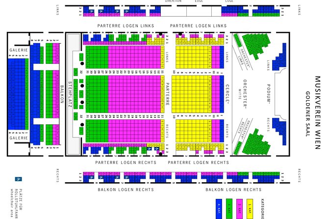 Vienna: Vivaldi`s "The Four Seasons" & Mozart in the Musikverein - Who Will Appreciate This Performance Most?