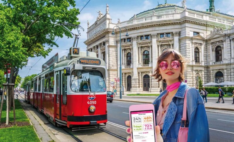 Vienna: Welcome Card  public transport ticket & discounts at top attractions - Discover Over 80 Discounts at Iconic Attractions and Hidden Gems