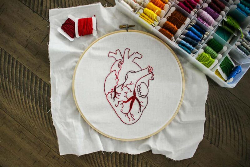 Vilnius: Punch Needle Embroidery Workshop - The Art of Punch Needle Embroidery: What You Will Learn