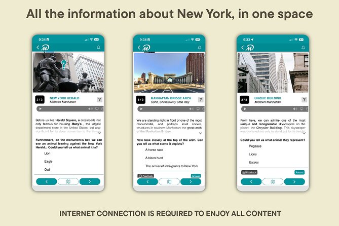 Visit New York at your own pace with no groups or schedules - Starting Point at Grand Central Terminal in Midtown Manhattan
