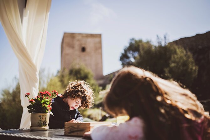 Visit to the Castle of Lorca - Key Points